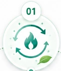 01 Metabolic Support