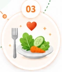 03 Appetite Support