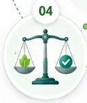 04 Weight-Management Support